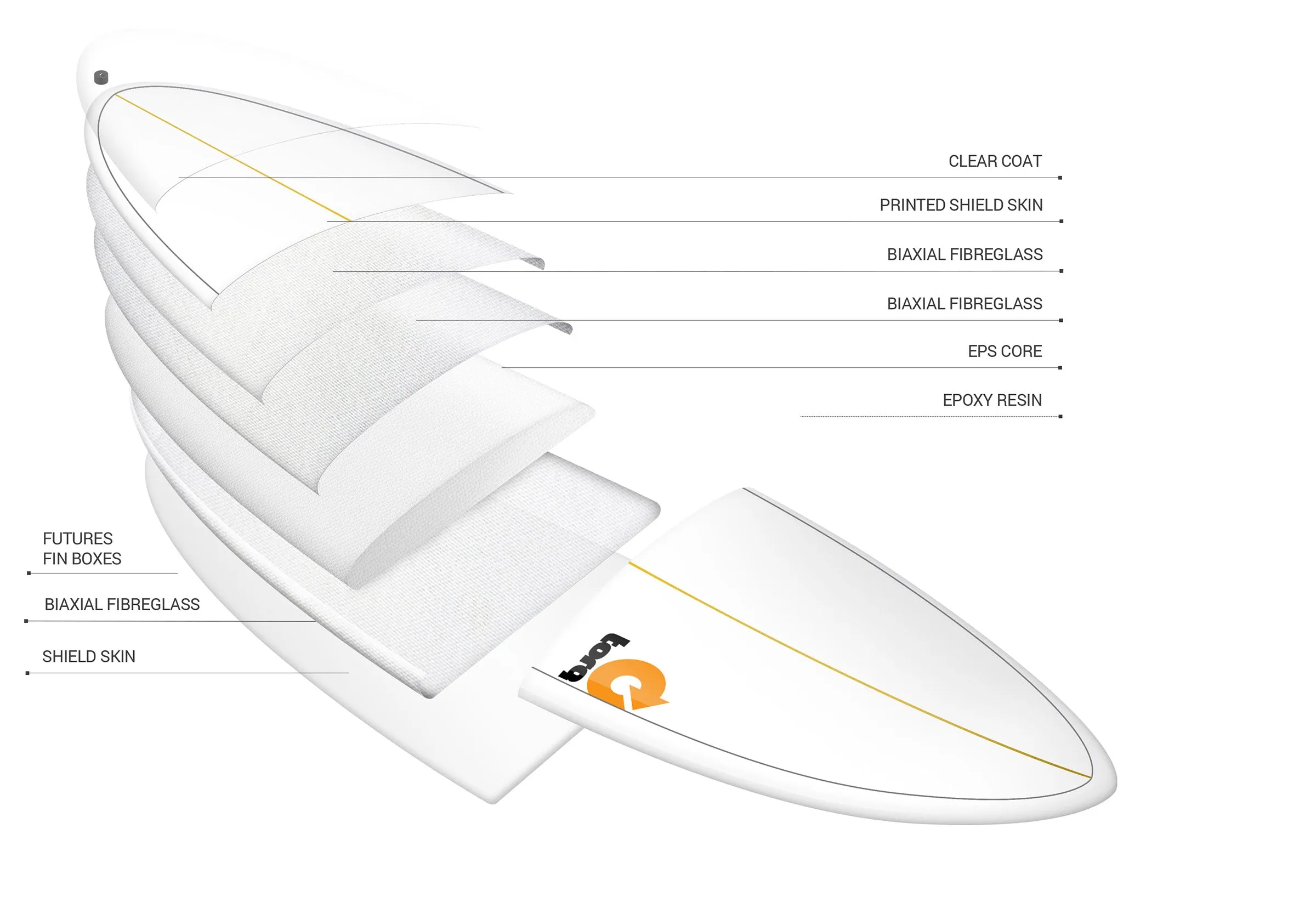 8'6" Torq Longboard - Colors Vary