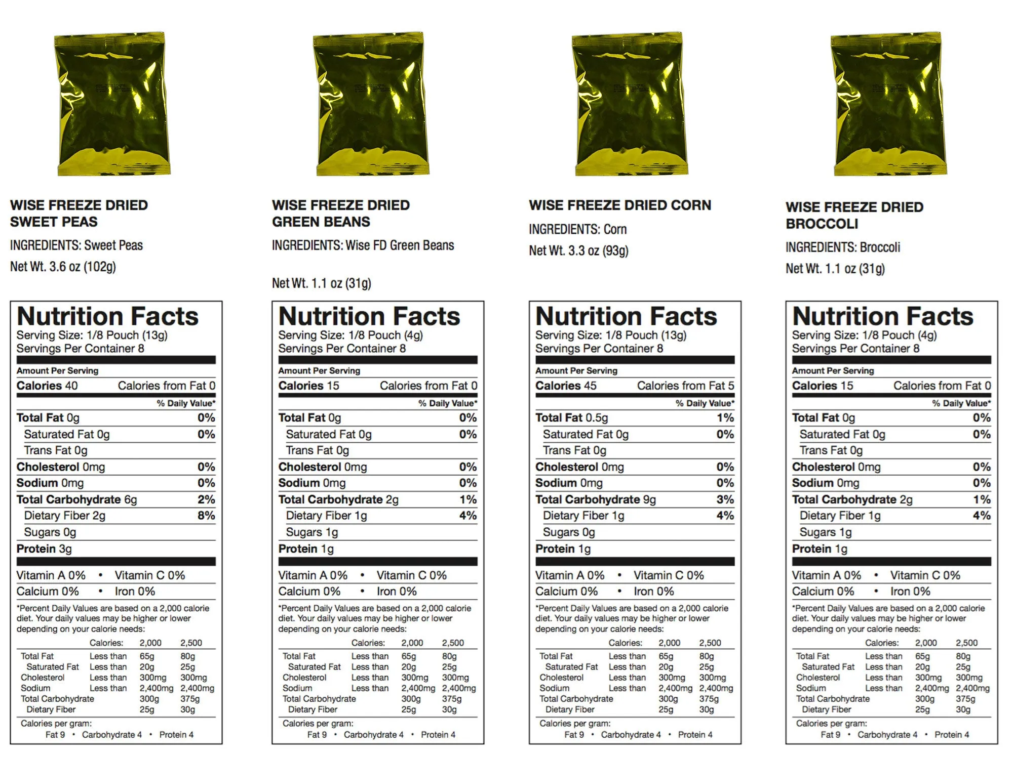 Emergency Freeze Dried Vegetables - 120 Servings