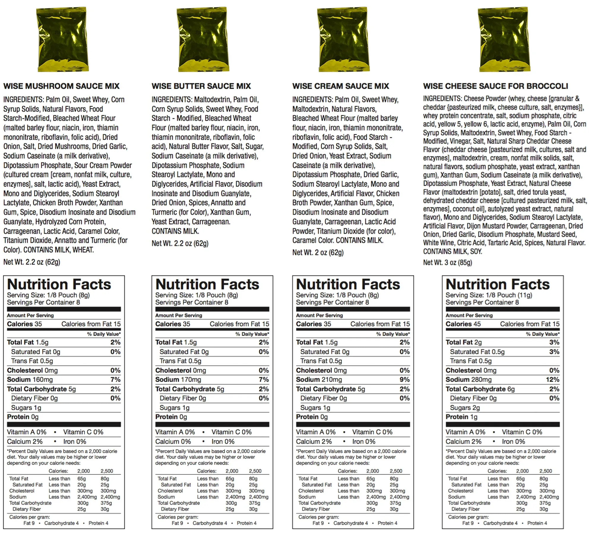 Emergency Freeze Dried Vegetables - 120 Servings